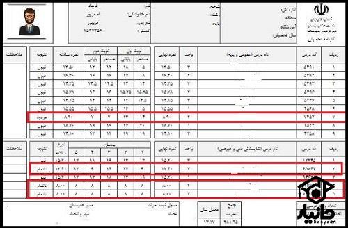 دریافت کارنامه نهایی ۱۴۰۳